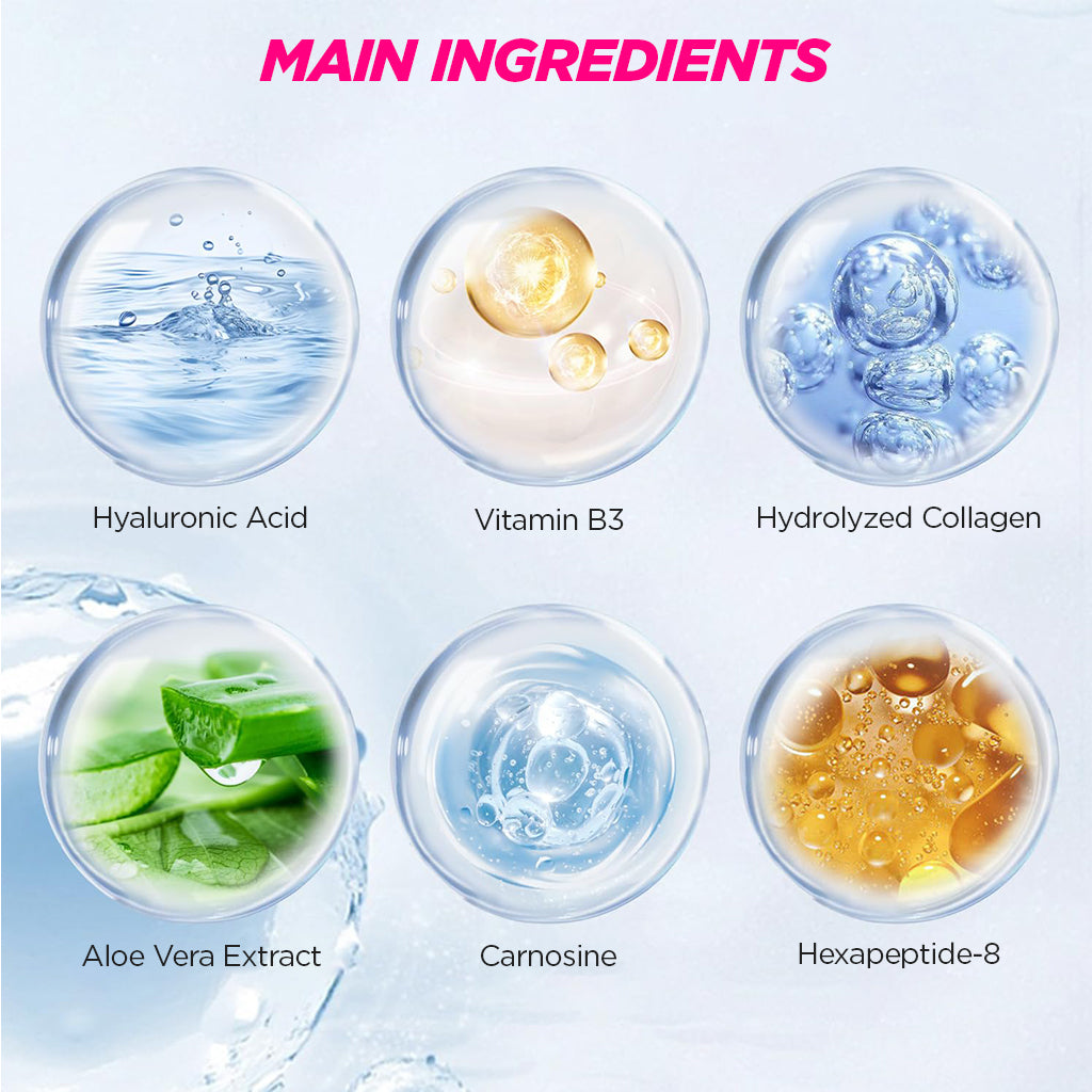 YouthDrop – Reduce Wrinkles & Revive Skin